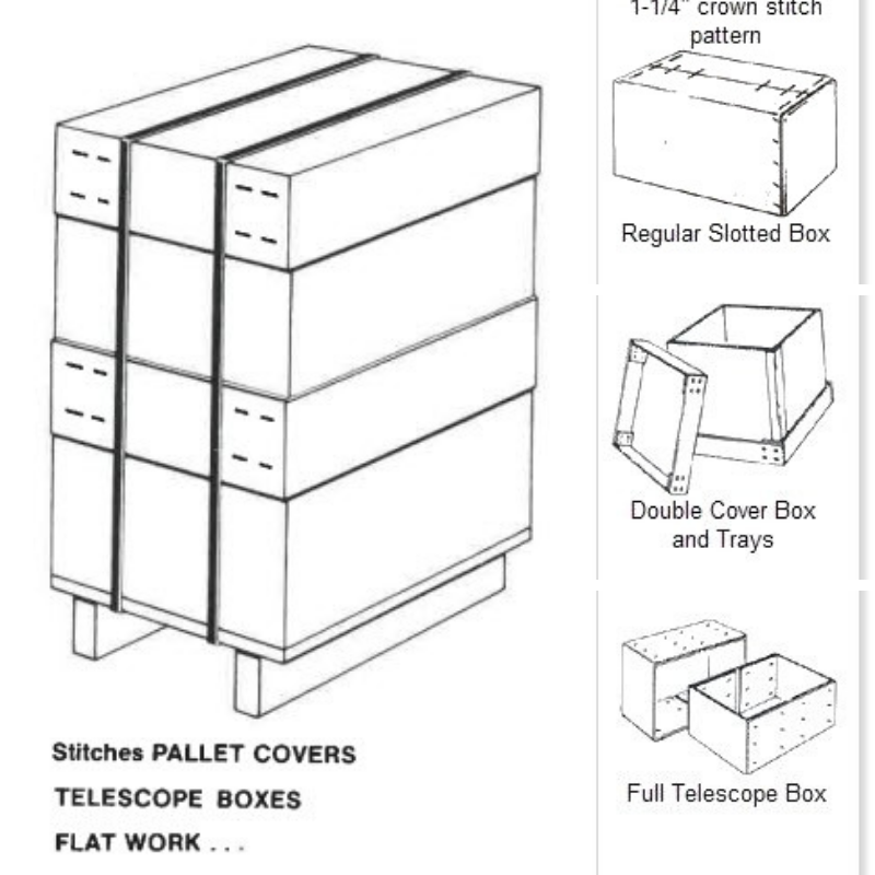 Stitched pallete covers