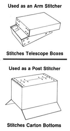 arm and post stitcher used for