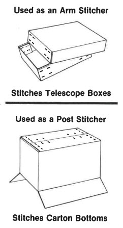 arm and post stitcher used for